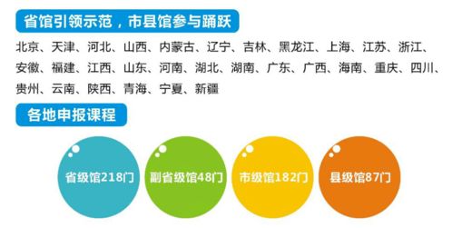 新職能 新使命 全國公共文化發(fā)展中心展示新時期重點(diǎn)項(xiàng)目——數(shù)字文化創(chuàng)意軟件開發(fā)